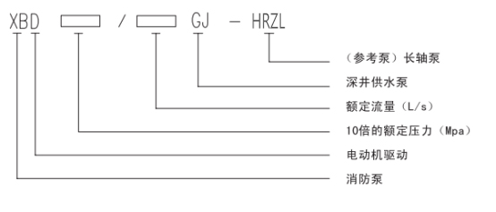 长轴消防泵型号说明